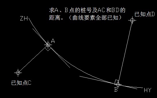 点线距离公式