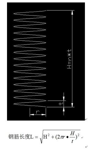 怎样应用螺旋钢筋箍长度简易计算法