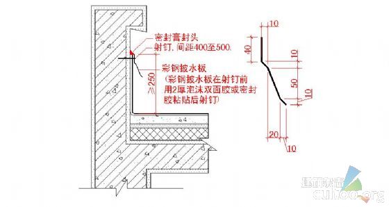 屋面反梁套什么清单和定额。有梁板?圈梁?矩形梁?还是其他?